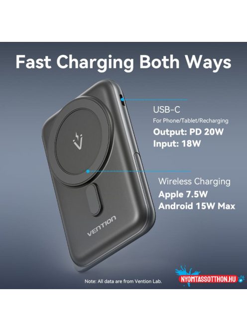 Vention FHNB0 10000mah, 20W, powerbank
