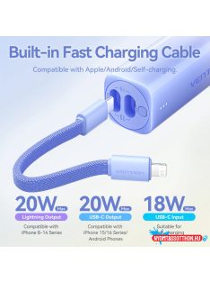 Vention FHWY0 5000mah, 20W, powerbank