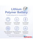 Vention FHWY0 5000mah, 20W, powerbank