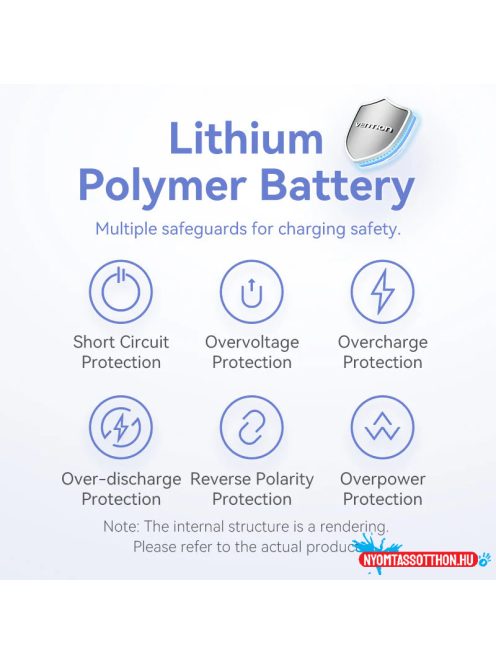 Vention FHWY0 5000mah, 20W, powerbank
