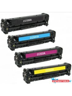   Utángyártott HP CC531A/CF381A/CE411A toner Cyan 2.800 oldal* kapacitás Diamond