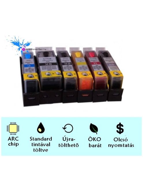 Canon CLI-526 / PG-525 Compatible Rechargeable Cartridge 6 Color (set with ink)