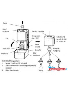   TULIPA HUNGARICA cserélhető adagoló fejegység - csepegtető